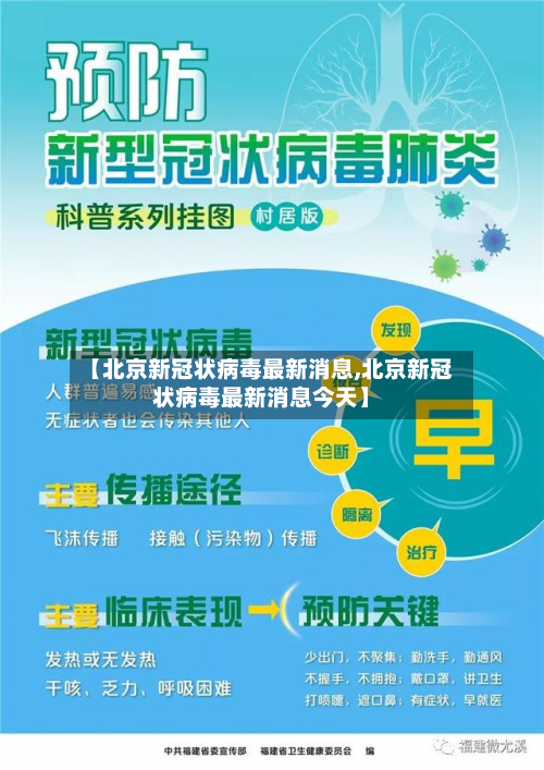 【北京新冠状病毒最新消息,北京新冠状病毒最新消息今天】-第2张图片
