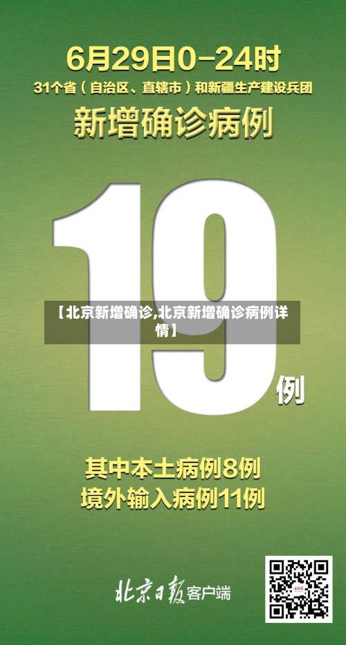 【北京新增确诊,北京新增确诊病例详情】-第3张图片
