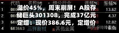 溢价45%，周末刷屏！A股存储巨头301308，完成37亿元定增：现价386.6元，定增价560元-第2张图片