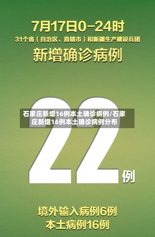 石家庄新增16例本土确诊病例/石家庄新增16例本土确诊病例分布-第2张图片