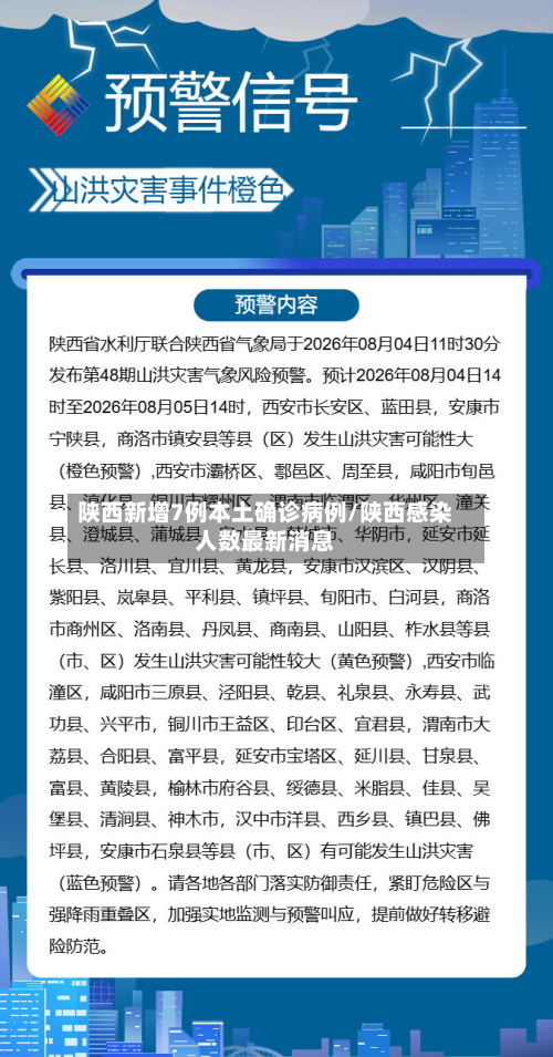 陕西新增7例本土确诊病例/陕西感染人数最新消息-第2张图片
