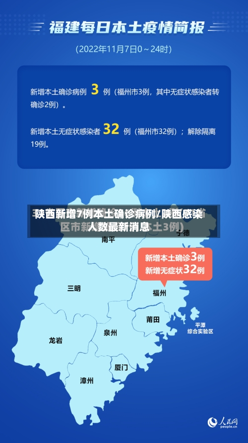 陕西新增7例本土确诊病例/陕西感染人数最新消息-第3张图片