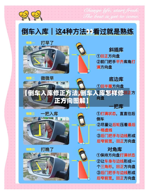 【倒车入库修正方法,倒车入库怎样修正方向图解】