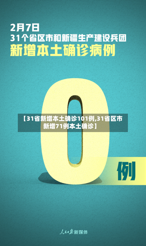 【31省新增本土确诊101例,31省区市新增71例本土确诊】-第2张图片