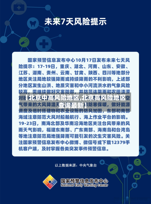 【北京中高风险地区,北京高风险地区查询最新】
