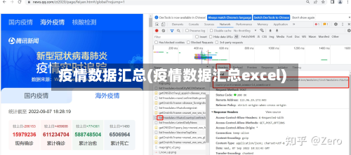 疫情数据汇总(疫情数据汇总excel)