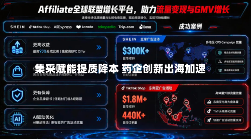 集采赋能提质降本 药企创新出海加速-第2张图片