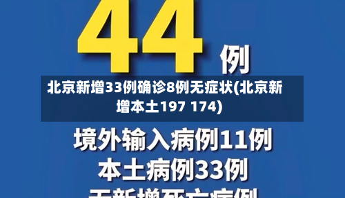 北京新增33例确诊8例无症状(北京新增本土197 174)-第2张图片