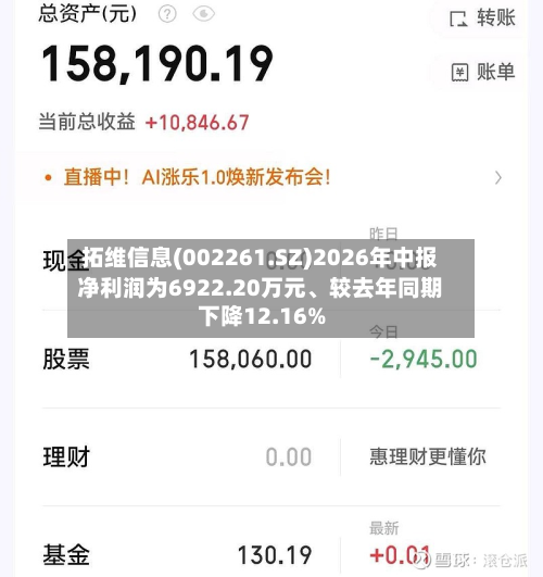 拓维信息(002261.SZ)2026年中报净利润为6922.20万元	、较去年同期下降12.16%-第2张图片