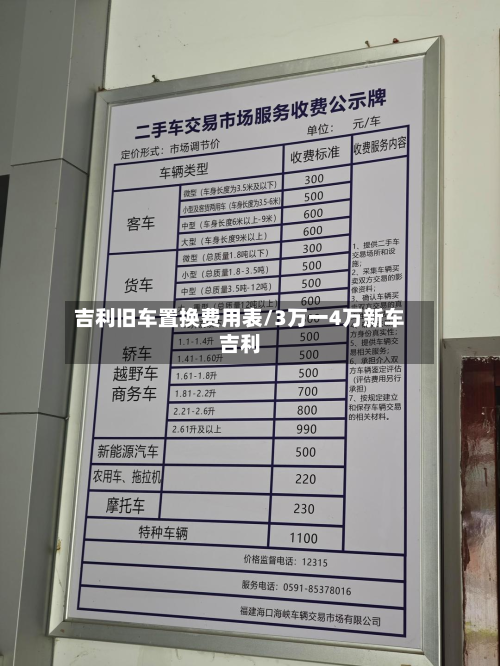 吉利旧车置换费用表/3万一4万新车吉利-第3张图片