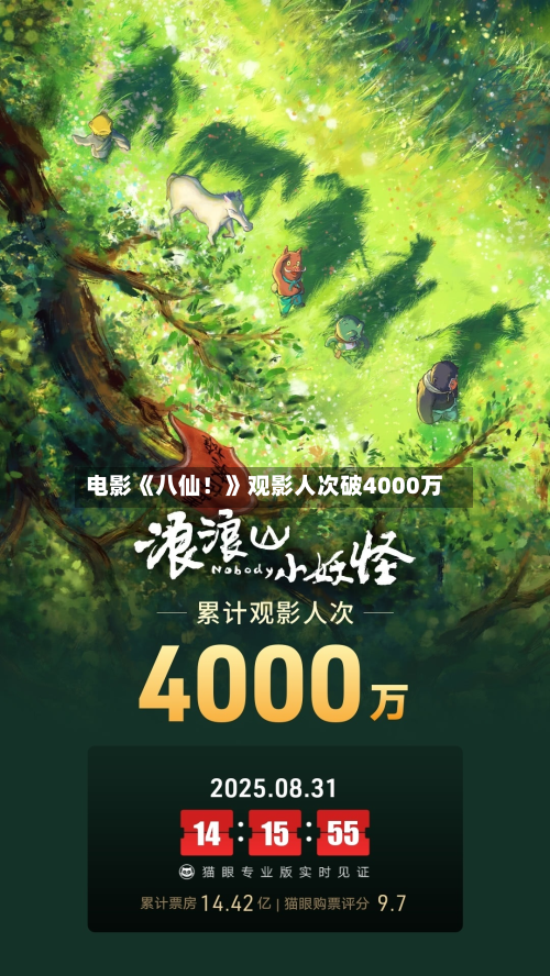 电影《八仙！》观影人次破4000万