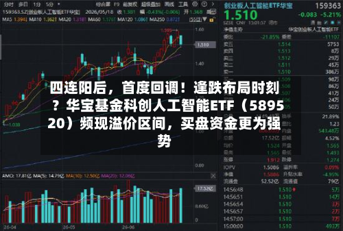 四连阳后，首度回调！逢跌布局时刻？华宝基金科创人工智能ETF（589520）频现溢价区间，买盘资金更为强势-第2张图片