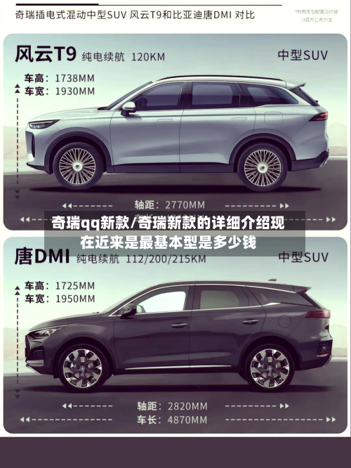 奇瑞qq新款/奇瑞新款的详细介绍现在近来是最基本型是多少钱