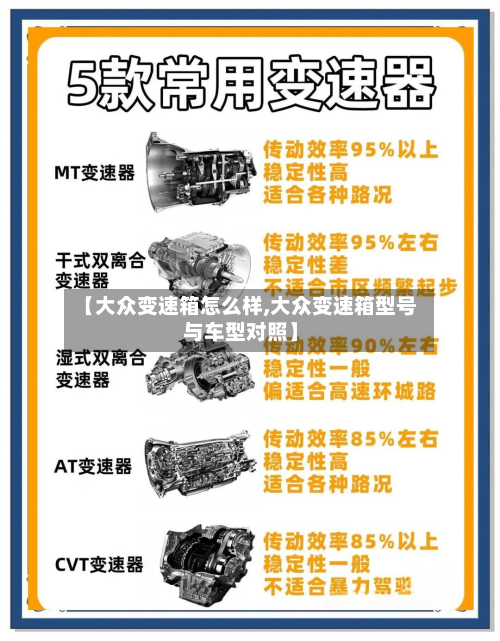 【大众变速箱怎么样,大众变速箱型号与车型对照】