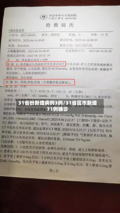 31省份新增病例3例/31省区市新增71例确诊-第2张图片