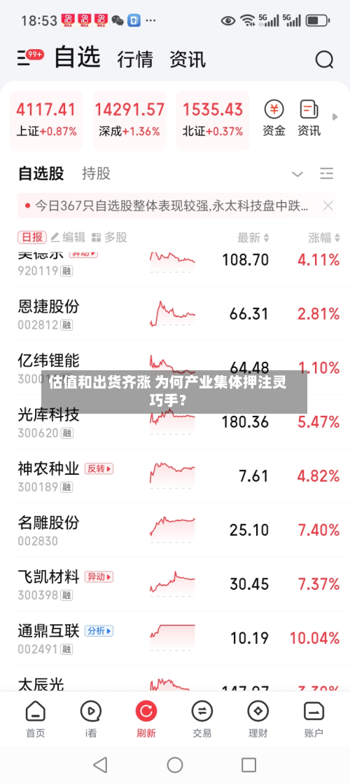 估值和出货齐涨 为何产业集体押注灵巧手?-第3张图片