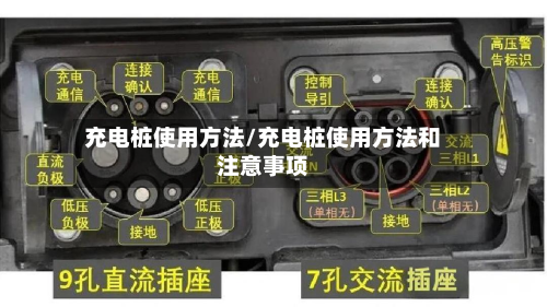 充电桩使用方法/充电桩使用方法和注意事项-第3张图片