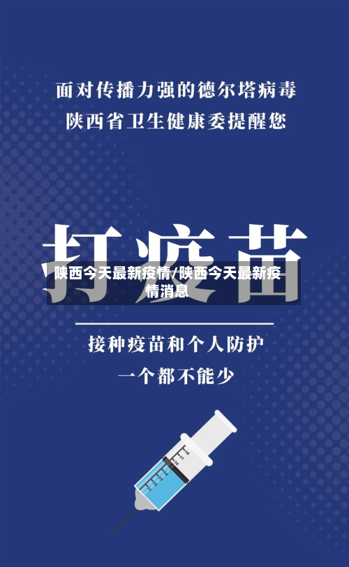 陕西今天最新疫情/陕西今天最新疫情消息-第2张图片