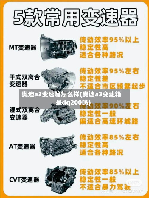 奥迪a3变速箱怎么样(奥迪a3变速箱是dq200吗)-第2张图片