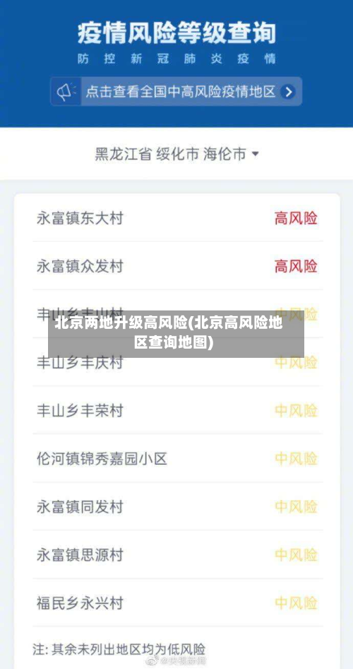 北京两地升级高风险(北京高风险地区查询地图)-第2张图片