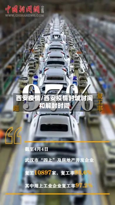 西安疫情/西安疫情封城时间和解封时间