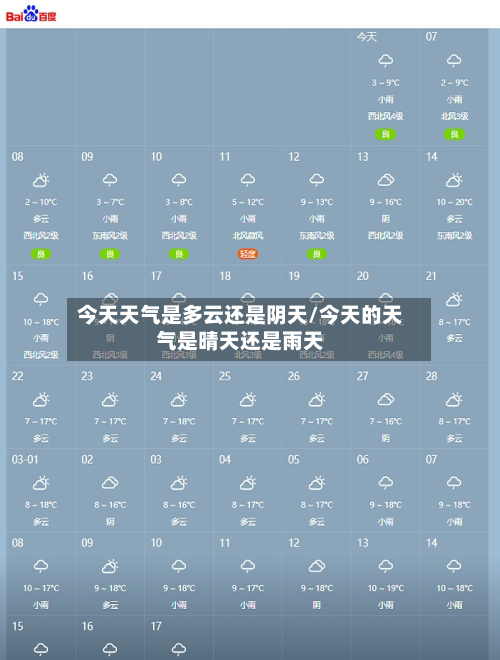 今天天气是多云还是阴天/今天的天气是晴天还是雨天