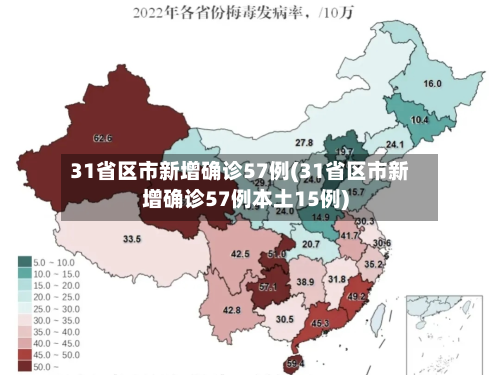 31省区市新增确诊57例(31省区市新增确诊57例本土15例)