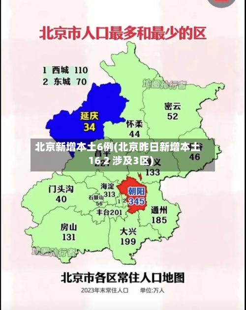 北京新增本土6例(北京昨日新增本土16 2 涉及3区)-第2张图片