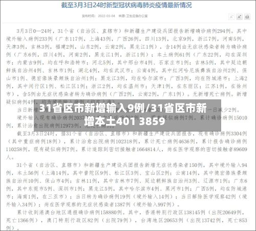 31省区市新增输入9例/31省区市新增本土401 3859-第2张图片