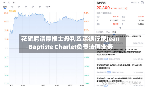 花旗聘请摩根士丹利资深银行家Jean-Baptiste Charlet负责法国业务