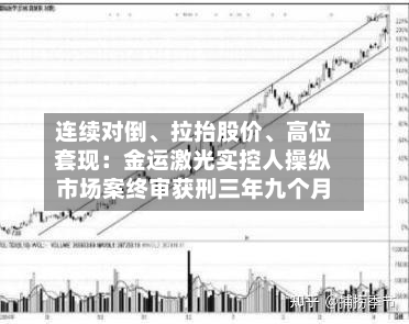 连续对倒	、拉抬股价、高位套现：金运激光实控人操纵市场案终审获刑三年九个月-第2张图片