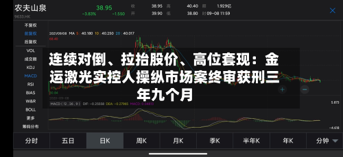 连续对倒、拉抬股价	、高位套现：金运激光实控人操纵市场案终审获刑三年九个月-第3张图片