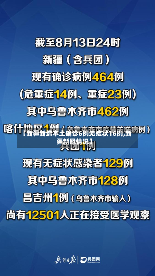 【新疆新增本土确诊6例无症状16例,新疆新冠情况】-第2张图片