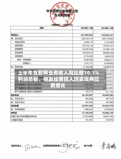 上半年互联网业务收入同比增10.1% 利润总额、研发经费投入均实现两位数增长-第3张图片