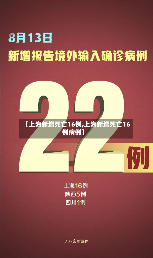 【上海新增死亡16例,上海新增死亡16例病例】