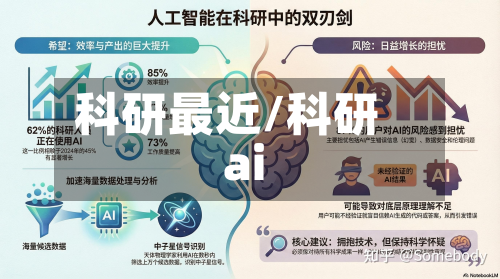 科研最近/科研ai-第3张图片