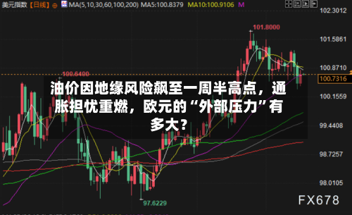油价因地缘风险飙至一周半高点，通胀担忧重燃，欧元的“外部压力”有多大？