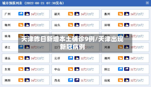 天津昨日新增本土确诊9例/天津出现新冠病例-第2张图片