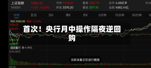 首次！央行月中操作隔夜逆回购-第2张图片