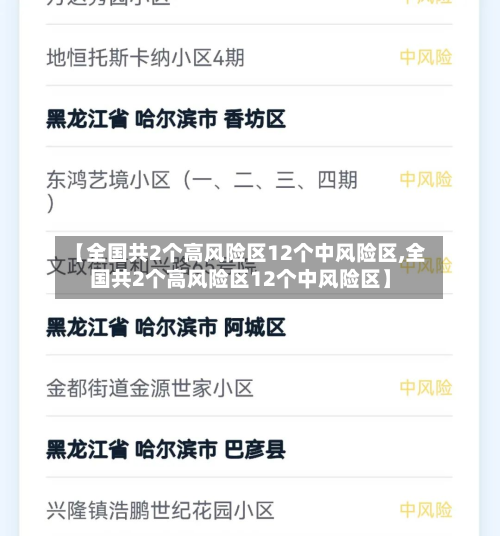 【全国共2个高风险区12个中风险区,全国共2个高风险区12个中风险区】-第2张图片