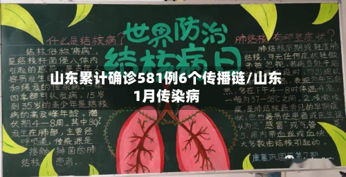 山东累计确诊581例6个传播链/山东1月传染病