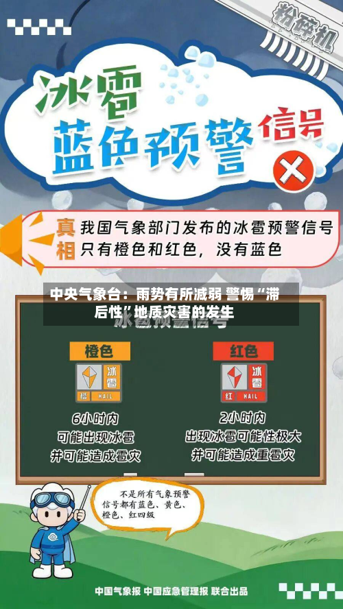 中央气象台：雨势有所减弱 警惕“滞后性”地质灾害的发生-第2张图片