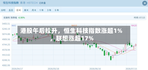 港股午后拉升，恒生科技指数涨超1%	，联想涨超17%-第2张图片