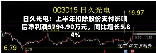 日久光电：上半年扣除股份支付影响后净利润5794.90万元，同比增长5.84%-第2张图片