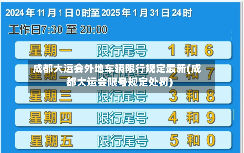 成都大运会外地车辆限行规定最新(成都大运会限号规定处罚)