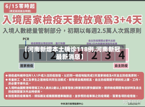 【河南新增本土确诊118例,河南新冠最新消息】-第3张图片