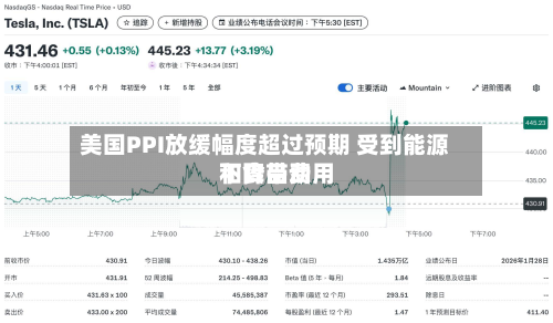 美国PPI放缓幅度超过预期 受到能源和食品费用下降带动-第3张图片