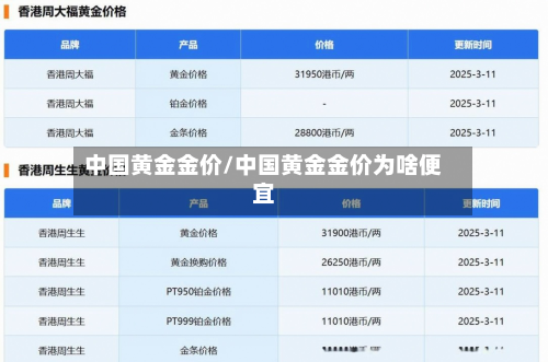 中国黄金金价/中国黄金金价为啥便宜