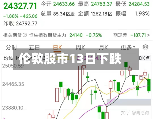伦敦股市13日下跌