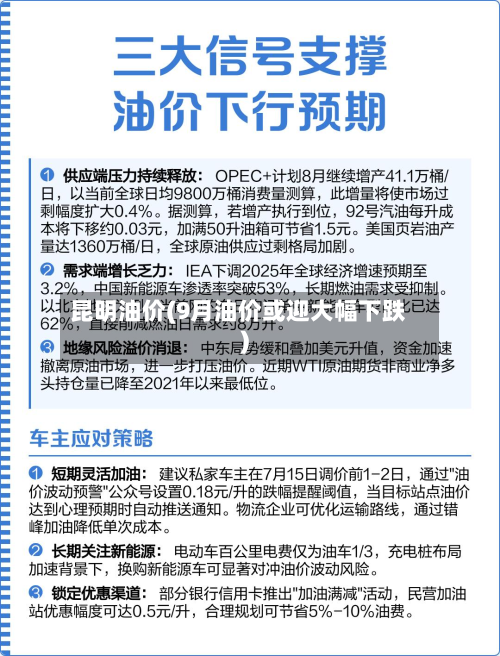 昆明油价(9月油价或迎大幅下跌)